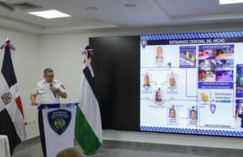 Esposa habría planificado muerte de empresario español en Valverde