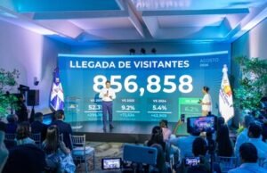 Los turistas que recibió el país entre enero y agosto de 2026