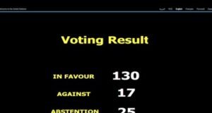 República Dominicana se abstiene en votación ONU Cuba