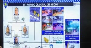 Sorpresa en Hatillo Palma por muerte de empresario español