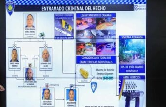 Sorpresa en Hatillo Palma por muerte de empresario español